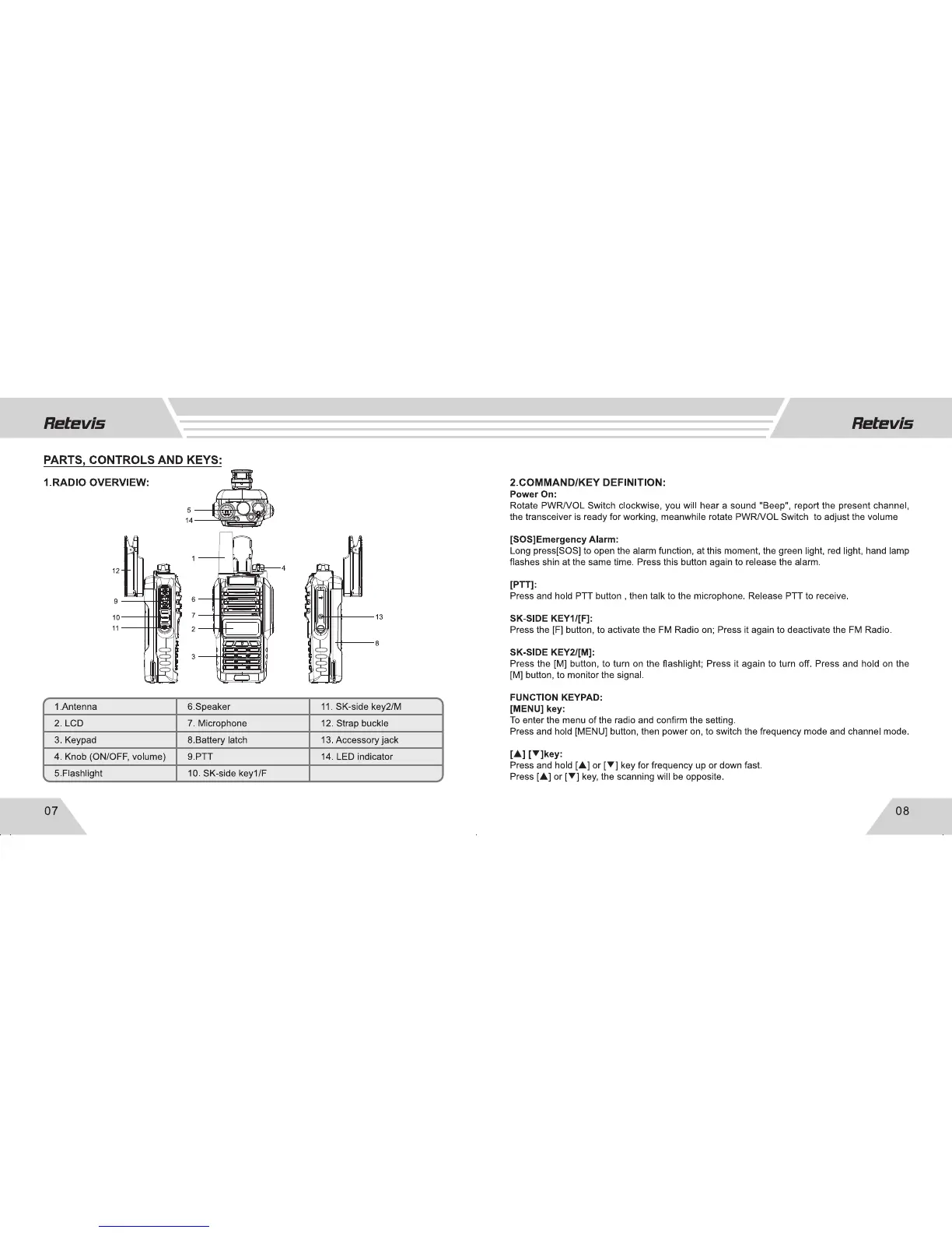 Page #7 background image