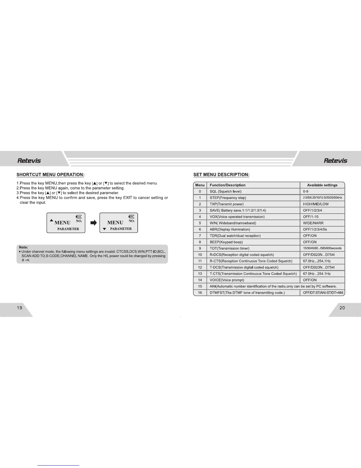 Page #13 background image