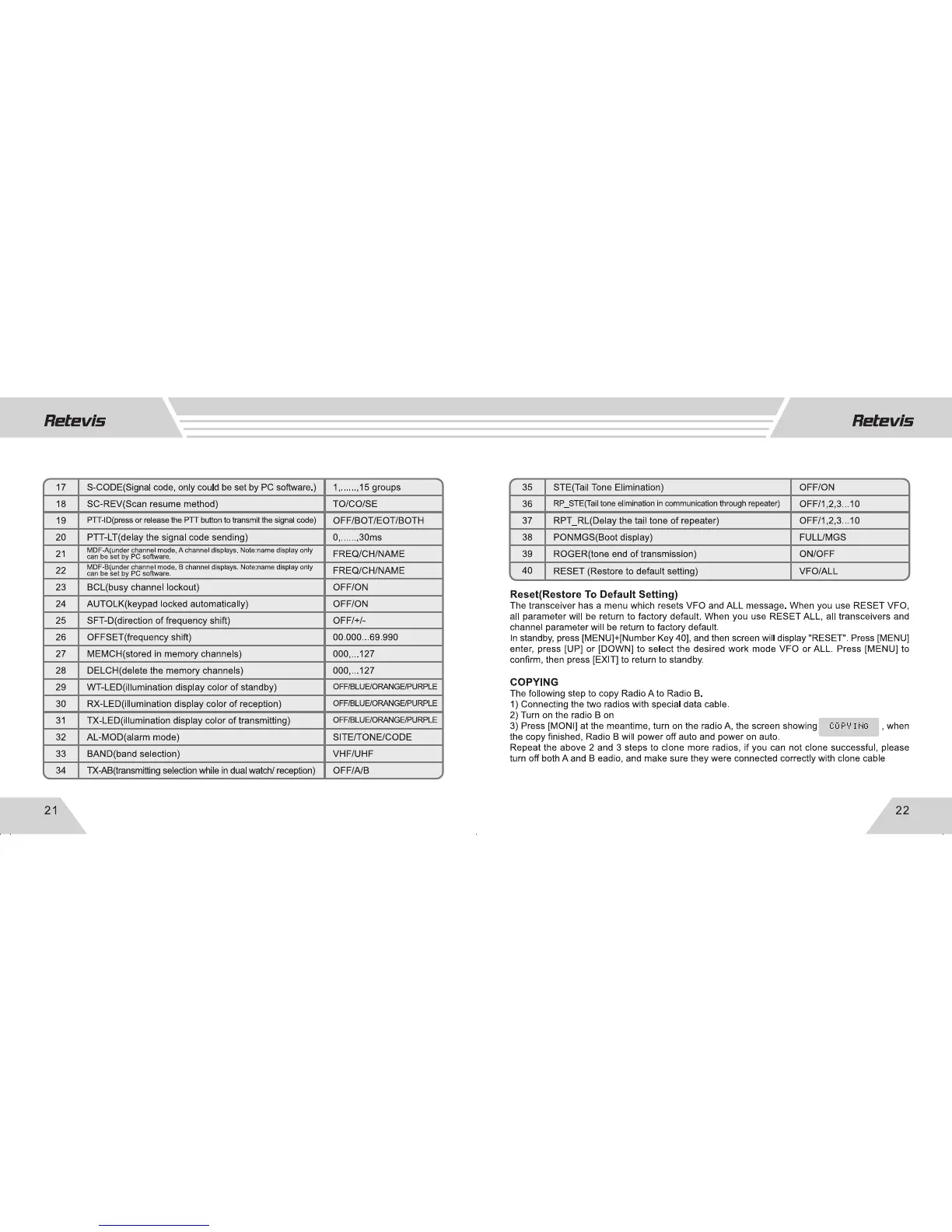 Page #14 background image