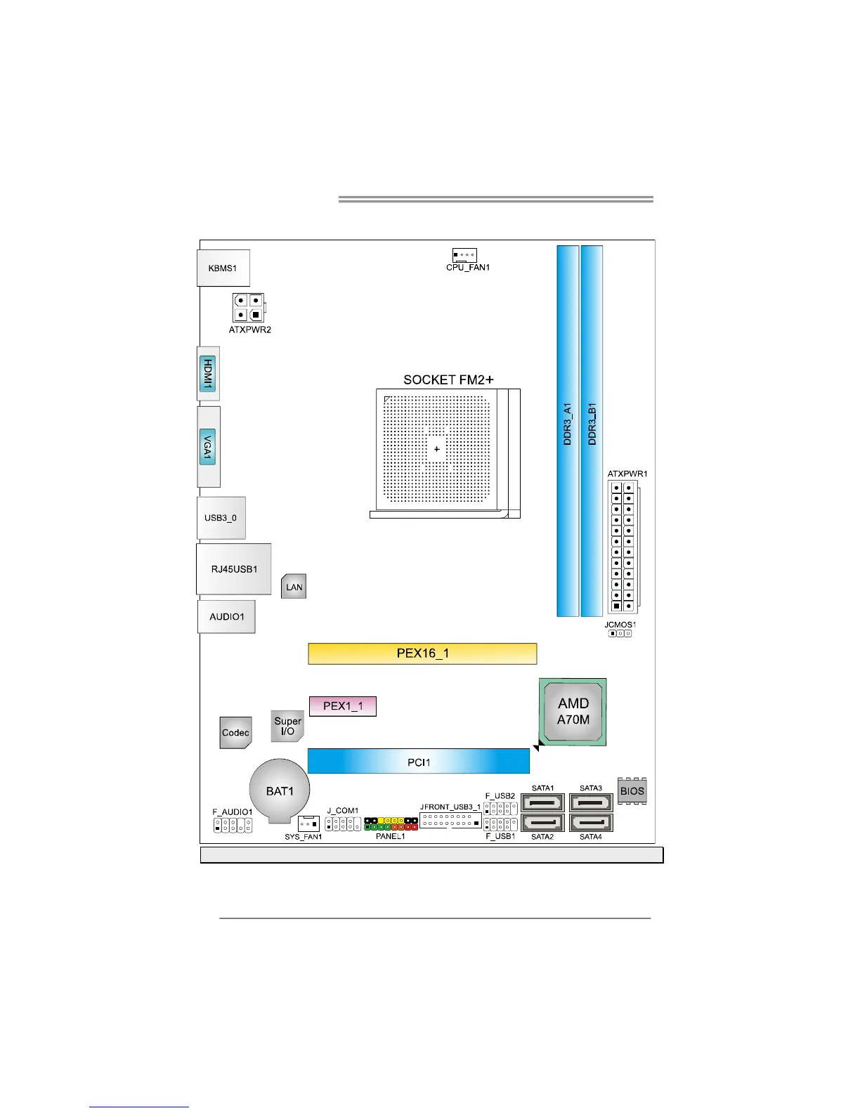 Page #6 background image