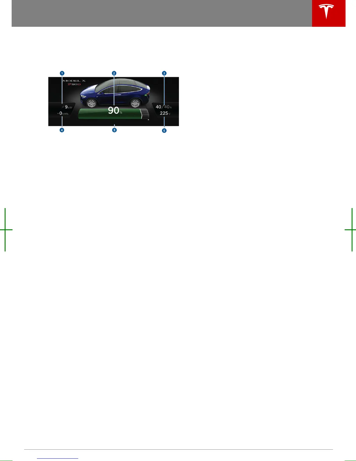 Page #145 background image
