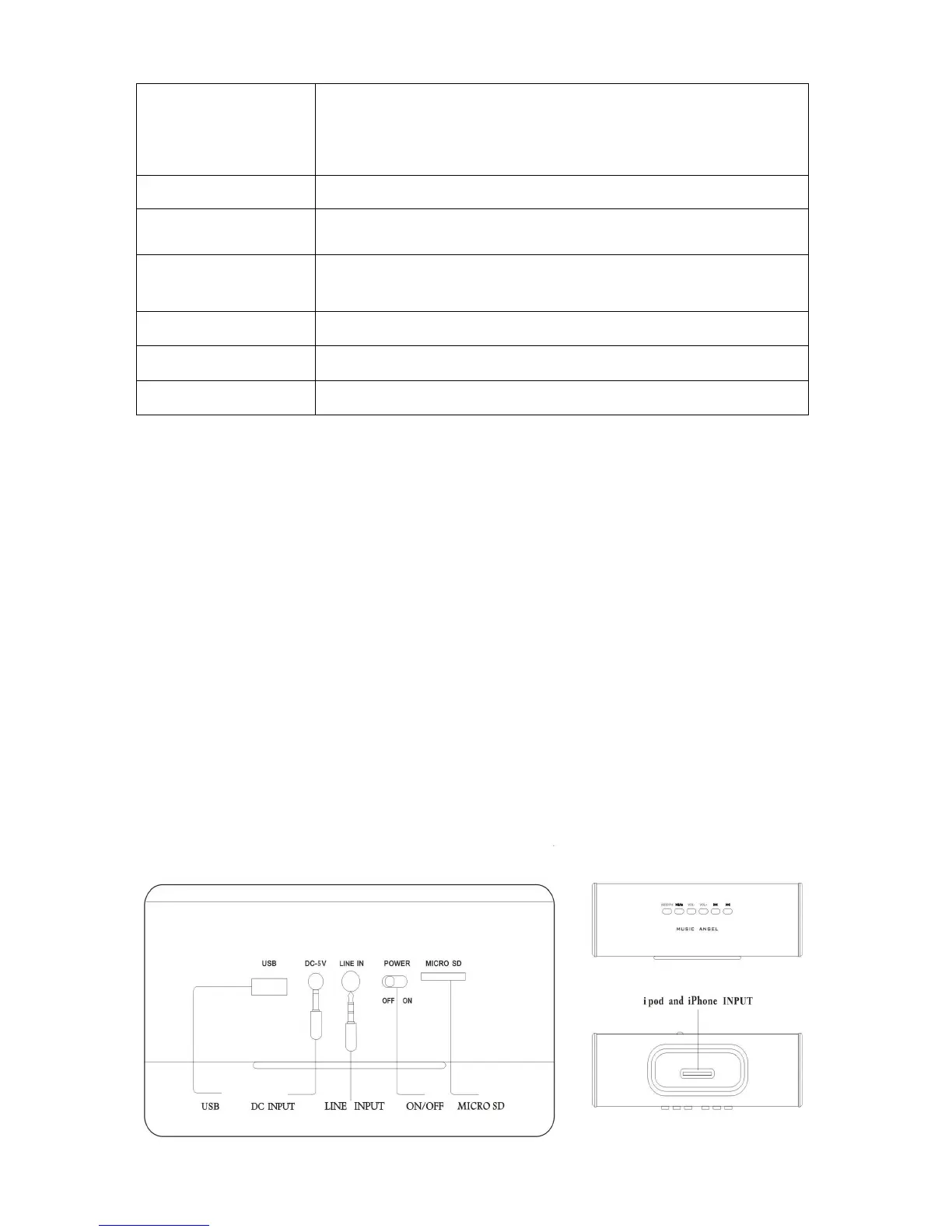 Page #7 background image