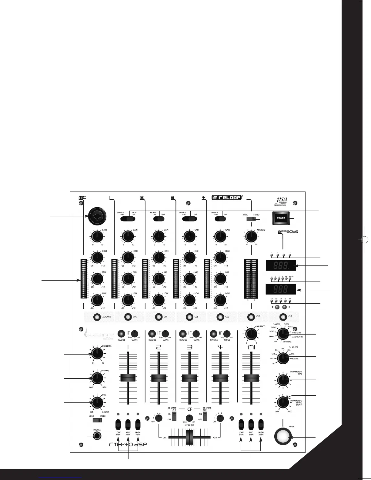 Page #3 background image
