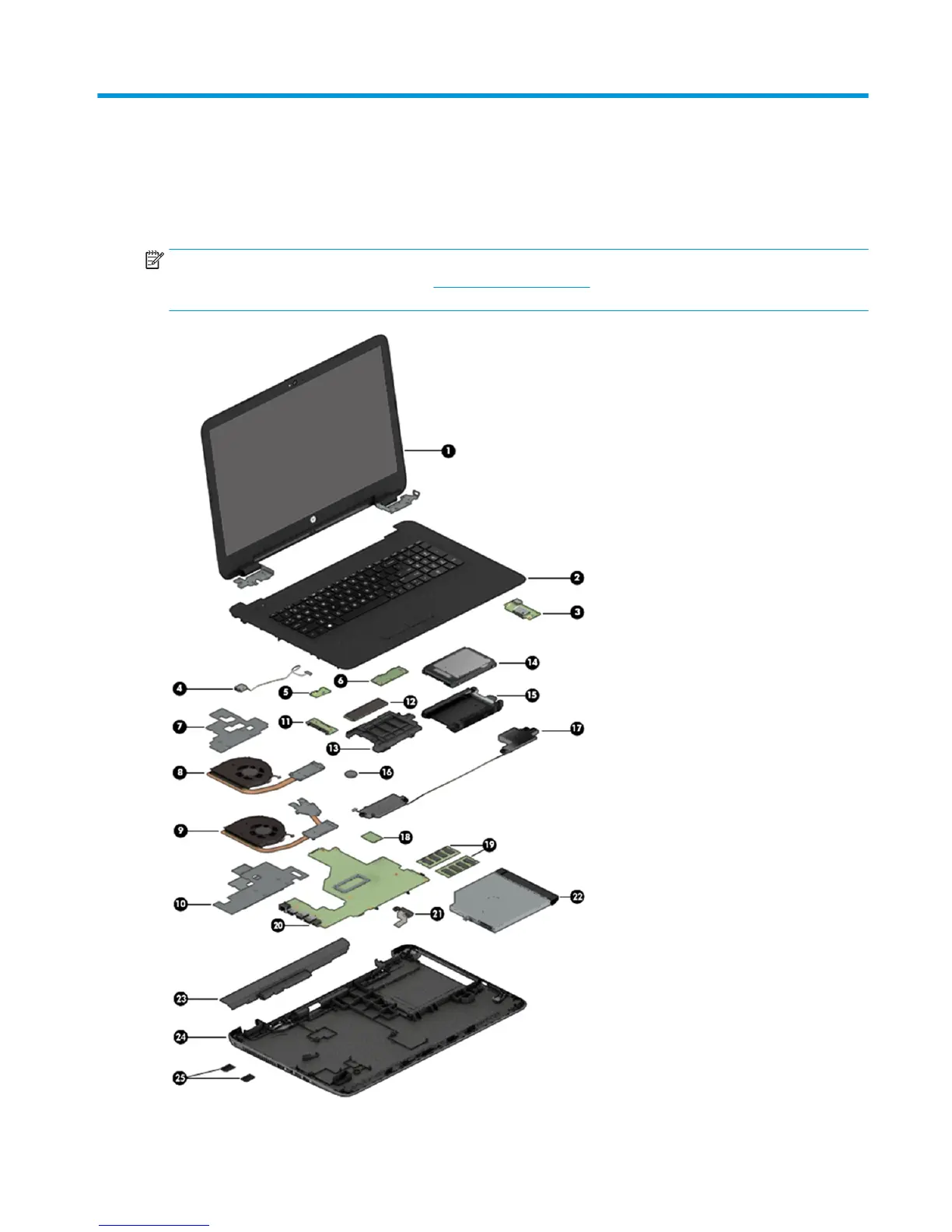 Page #25 background image