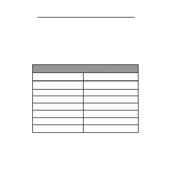 Page #104 background image
