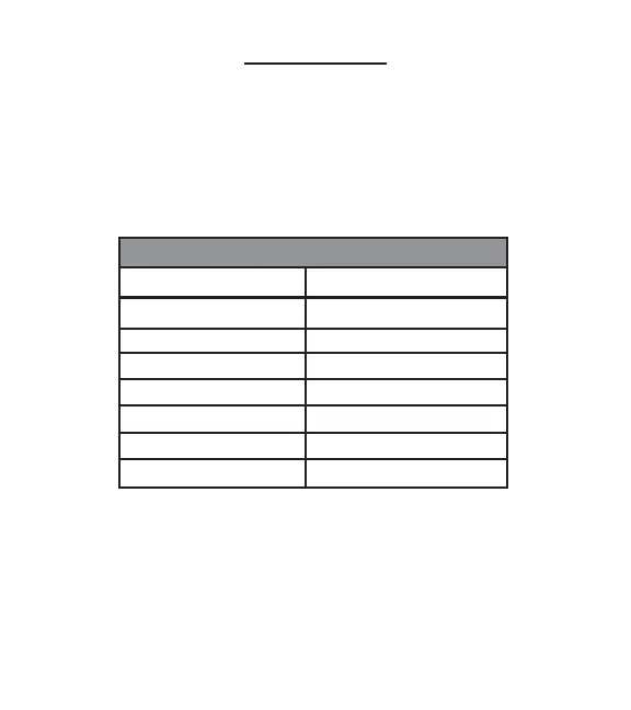 Page #124 background image