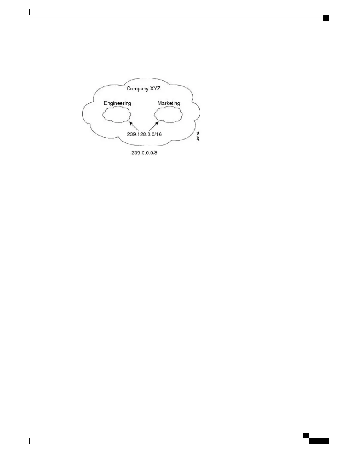Page #277 background image