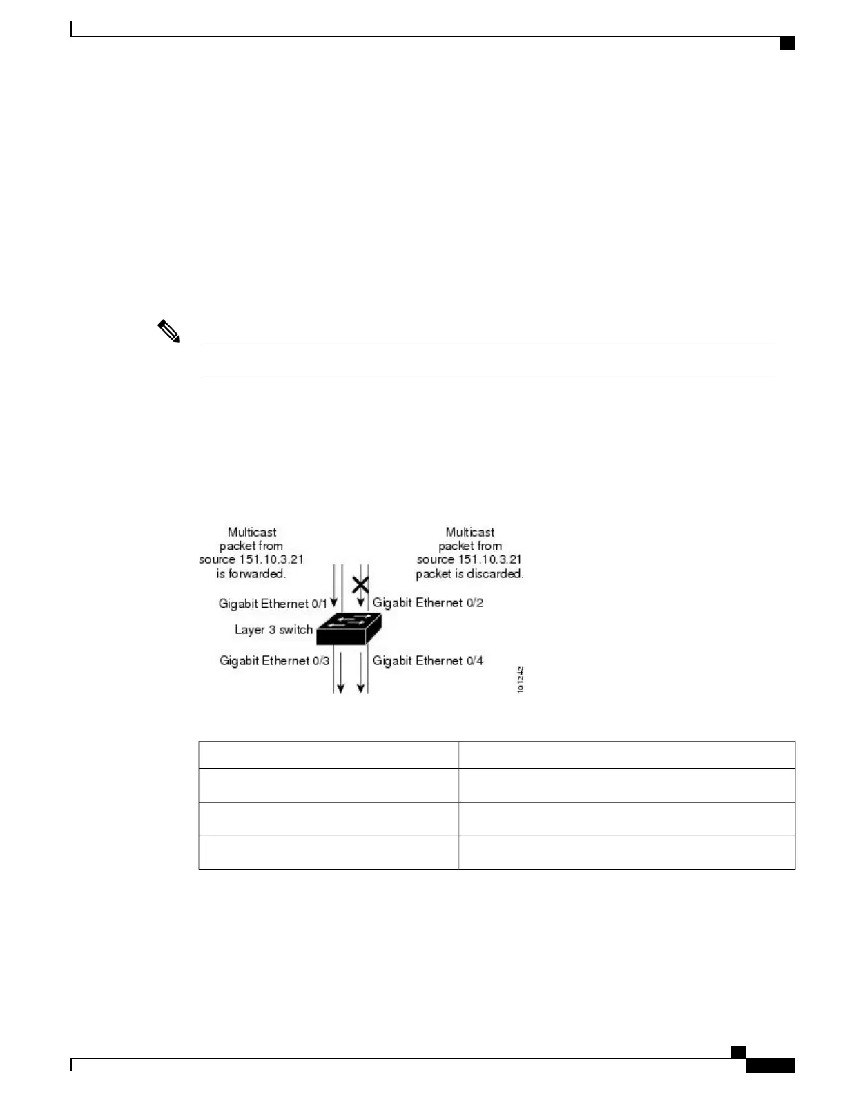 Page #143 background image