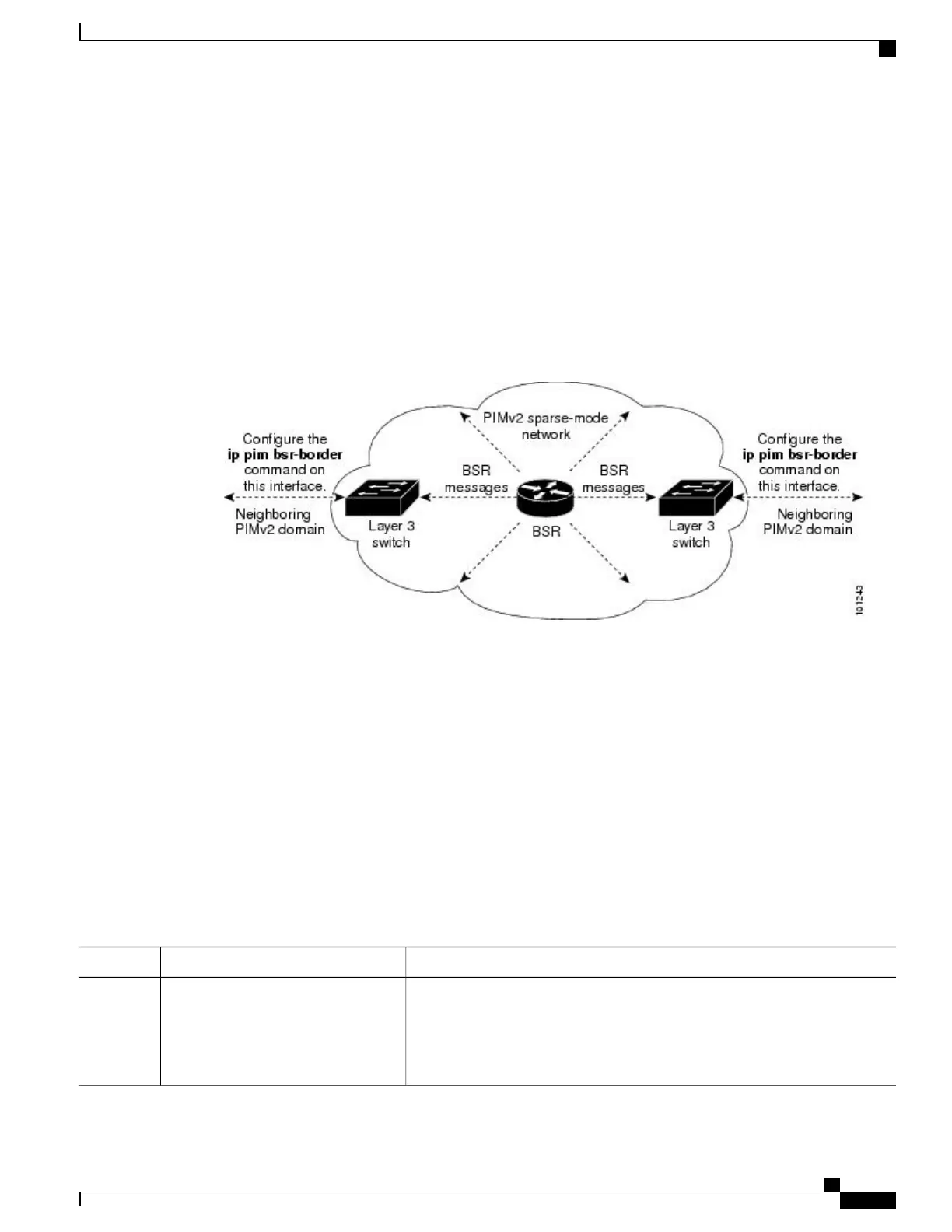 Page #159 background image