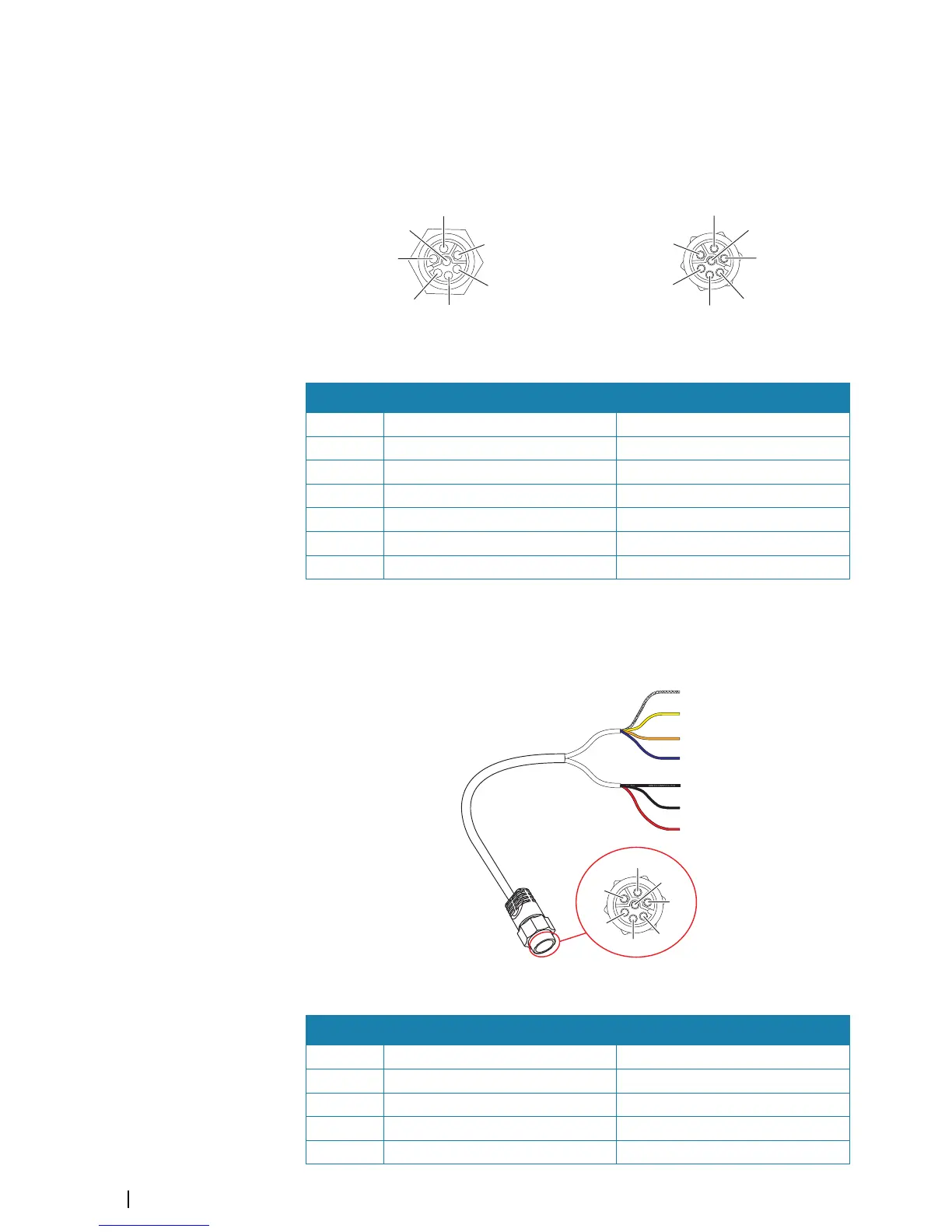 Page #30 background image