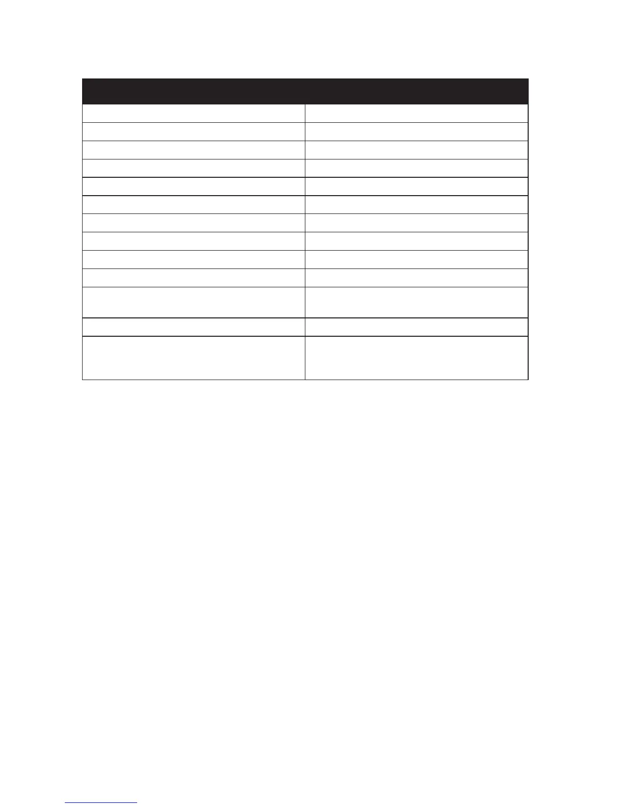 Page #128 background image