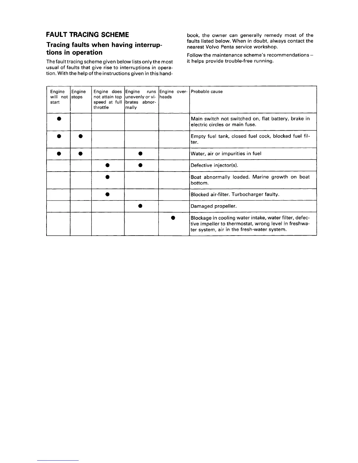 Page #25 background image