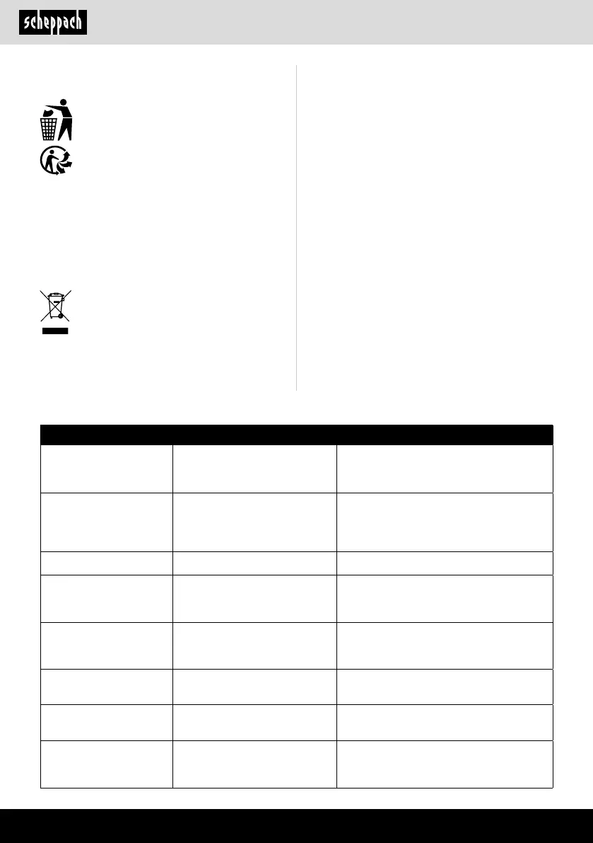 Page #120 background image