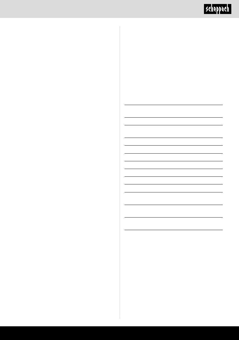 Page #141 background image