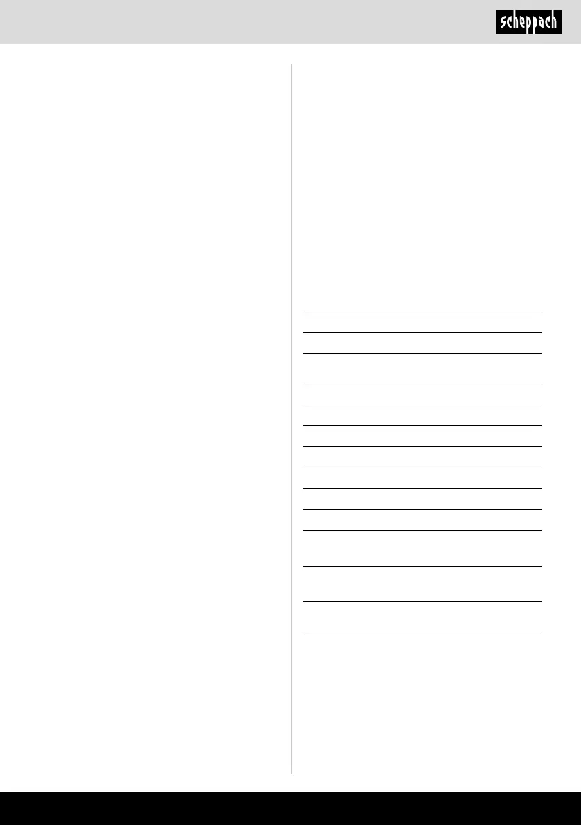 Page #153 background image