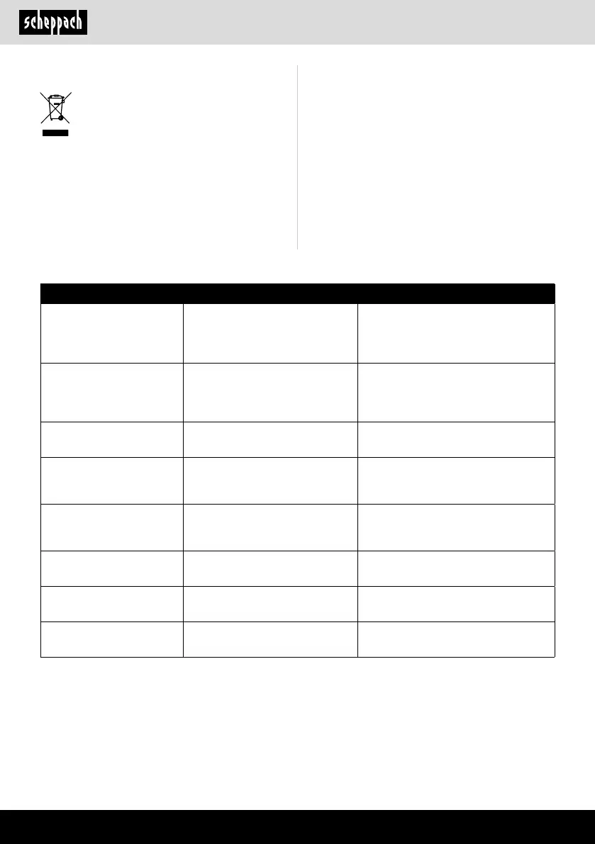 Page #194 background image