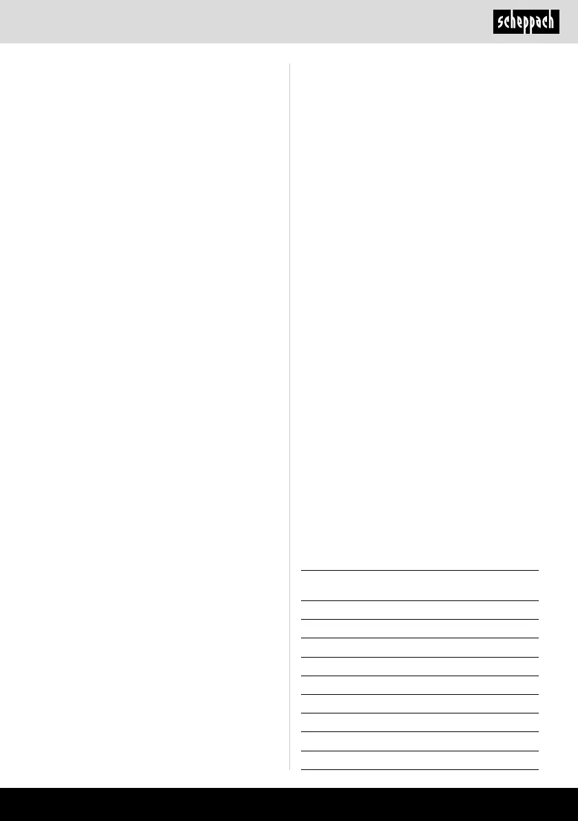 Page #225 background image