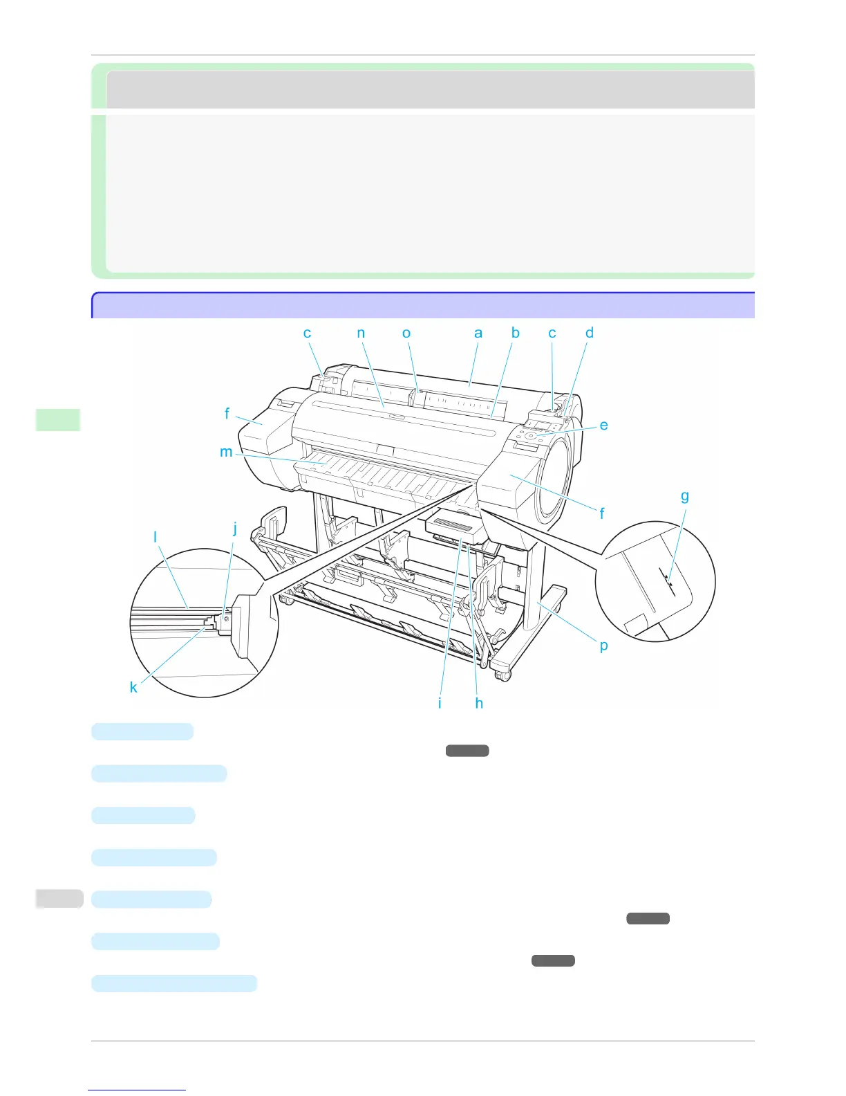Page #430 background image