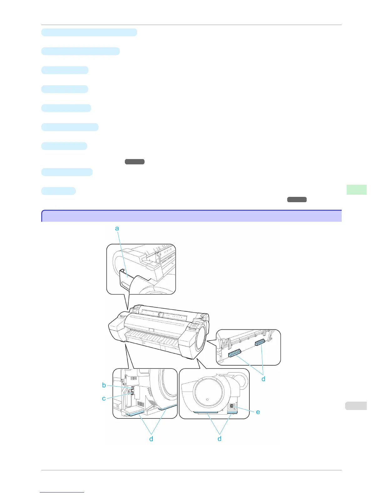 Page #431 background image