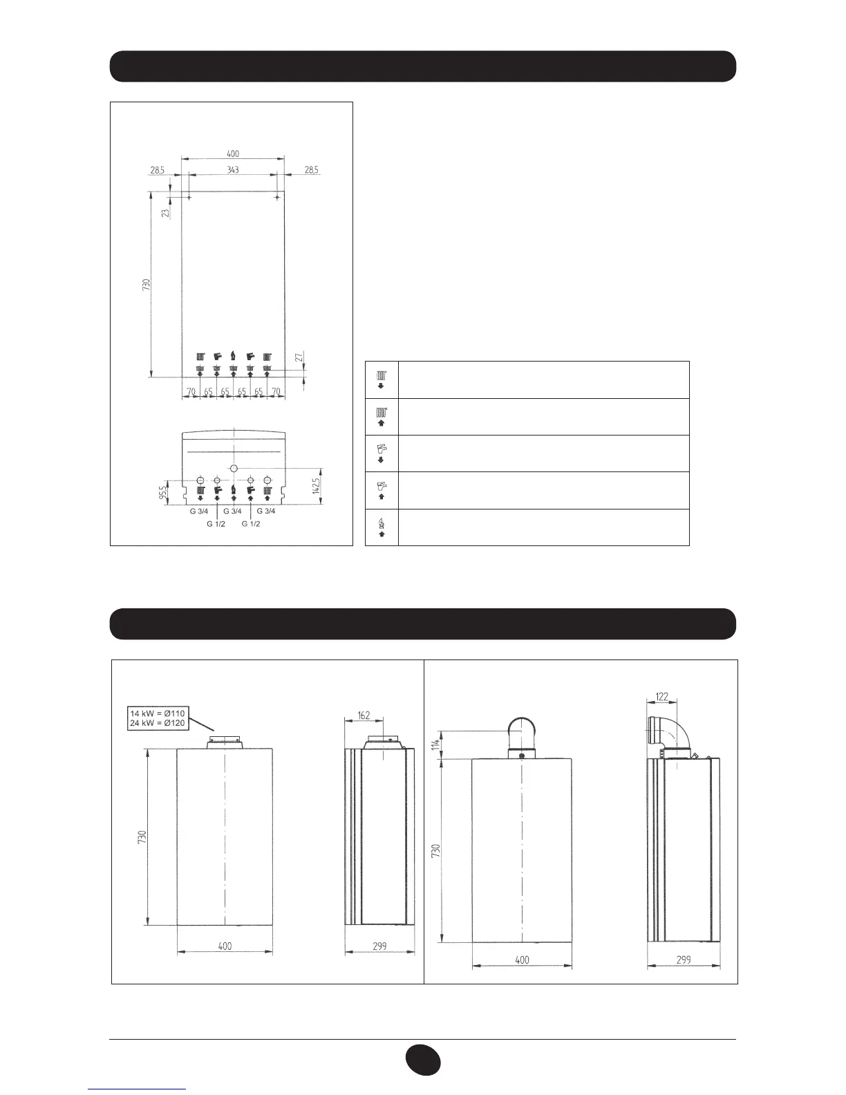 Page #134 background image
