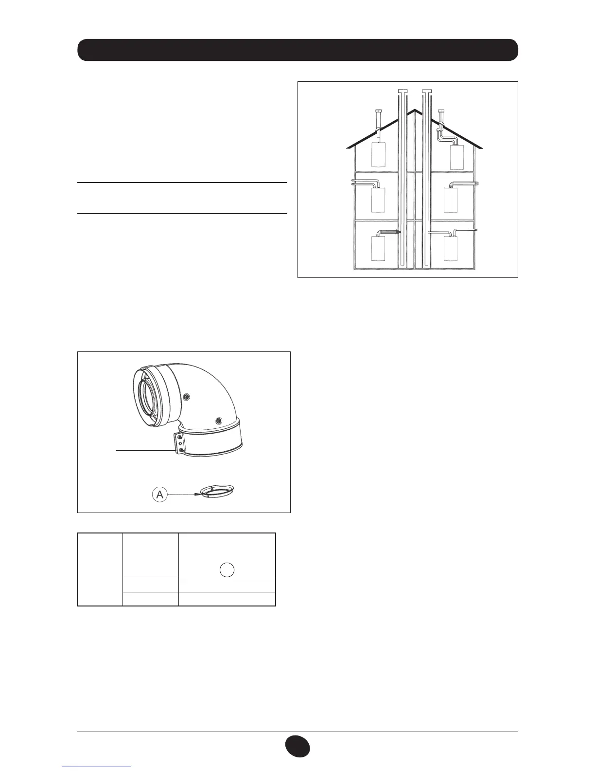 Page #135 background image