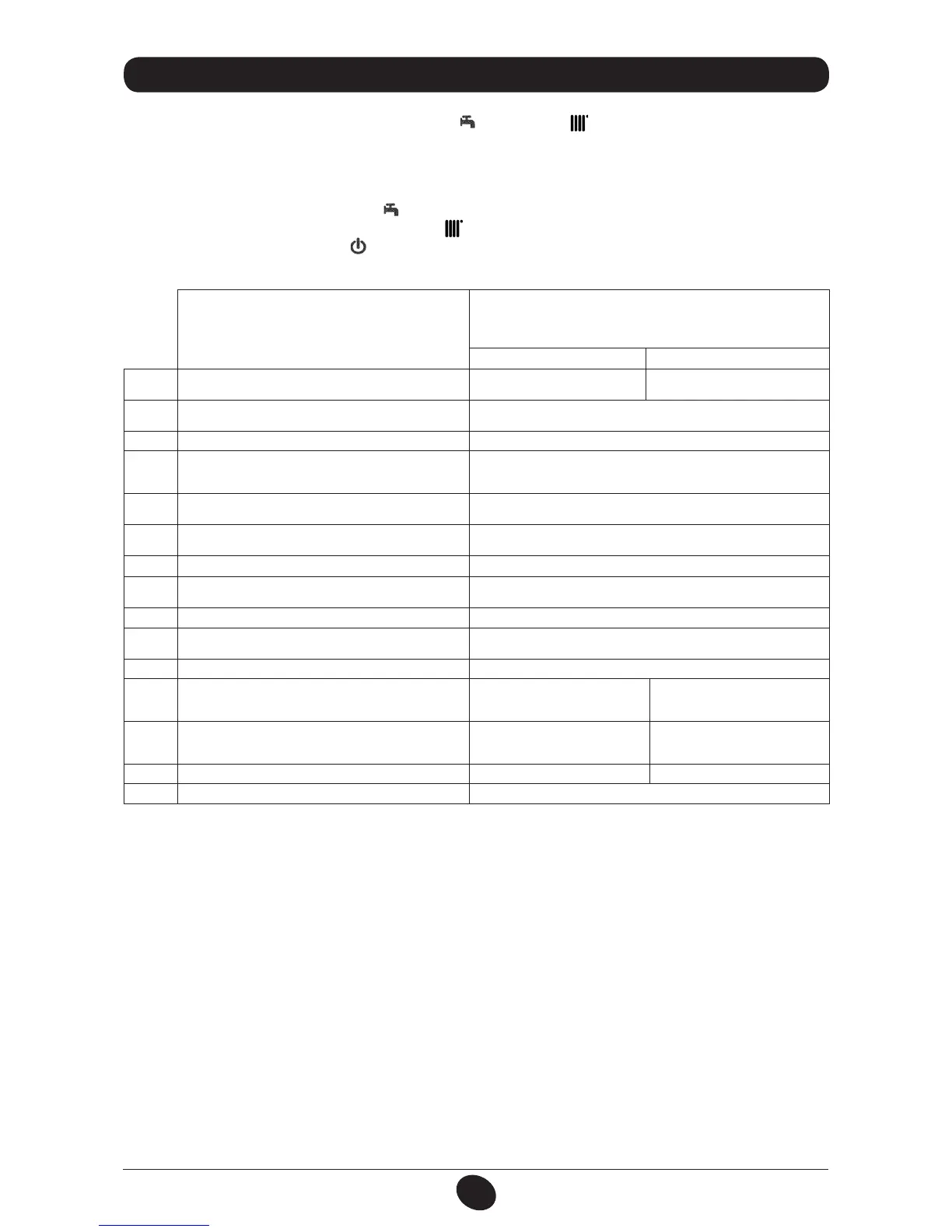 Page #143 background image