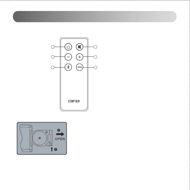 Page #42 background image