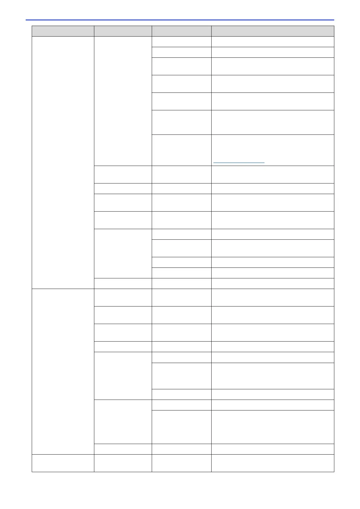 Page #525 background image