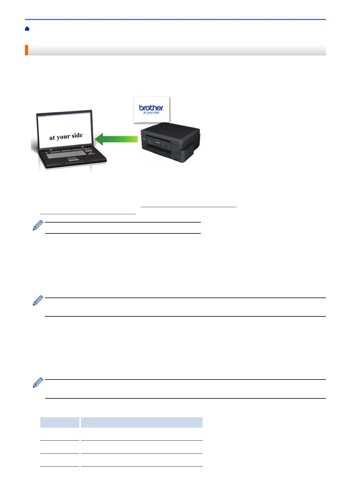Page #115 background image