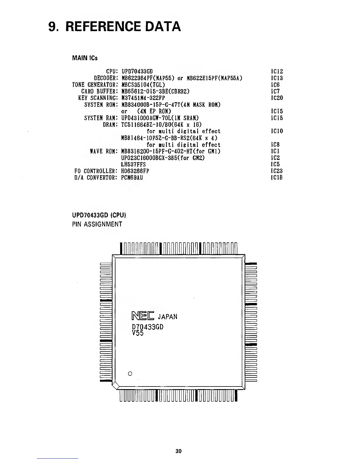 Page #30 background image