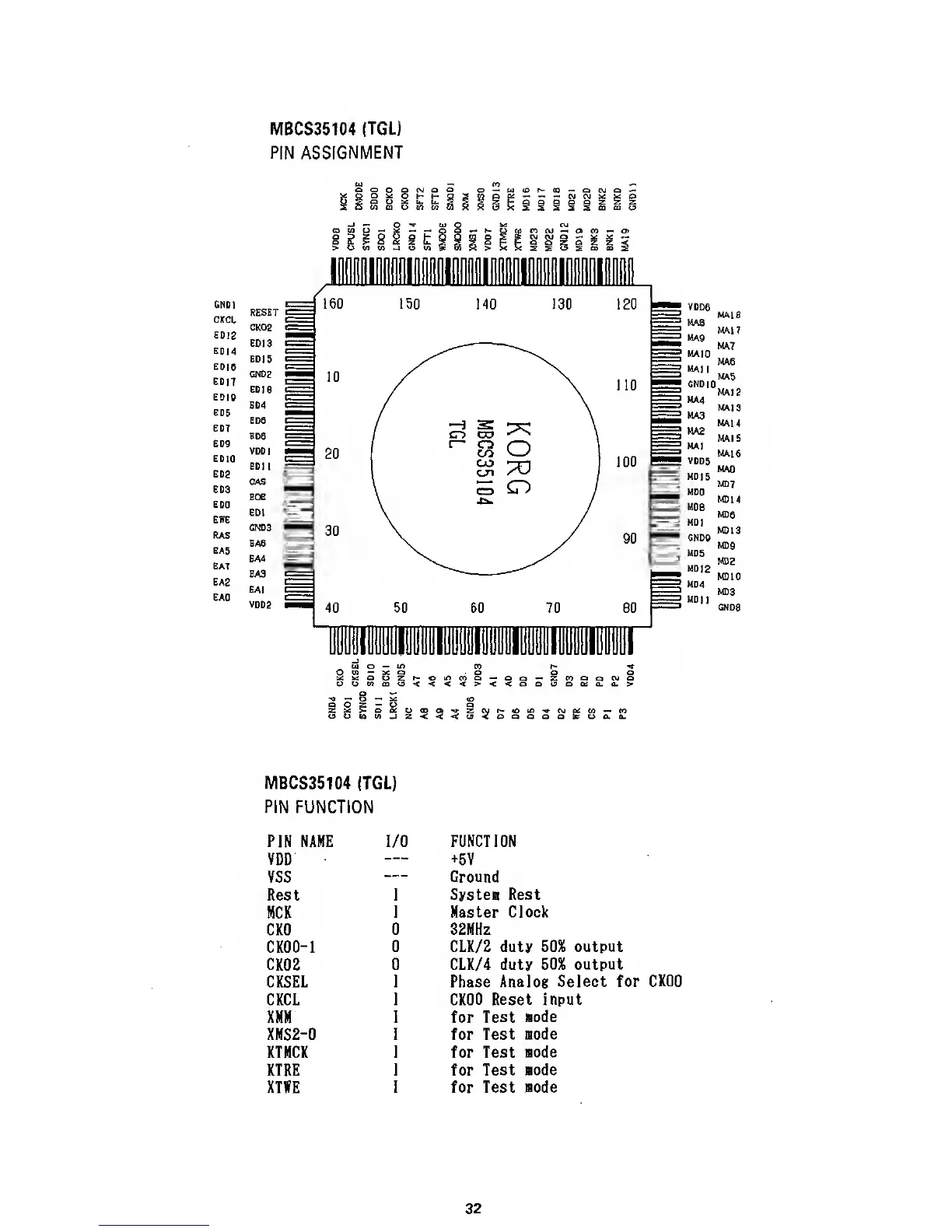 Page #32 background image