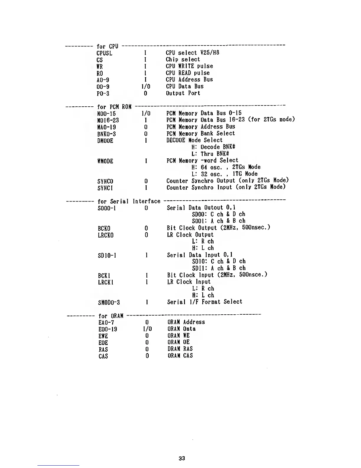 Page #33 background image
