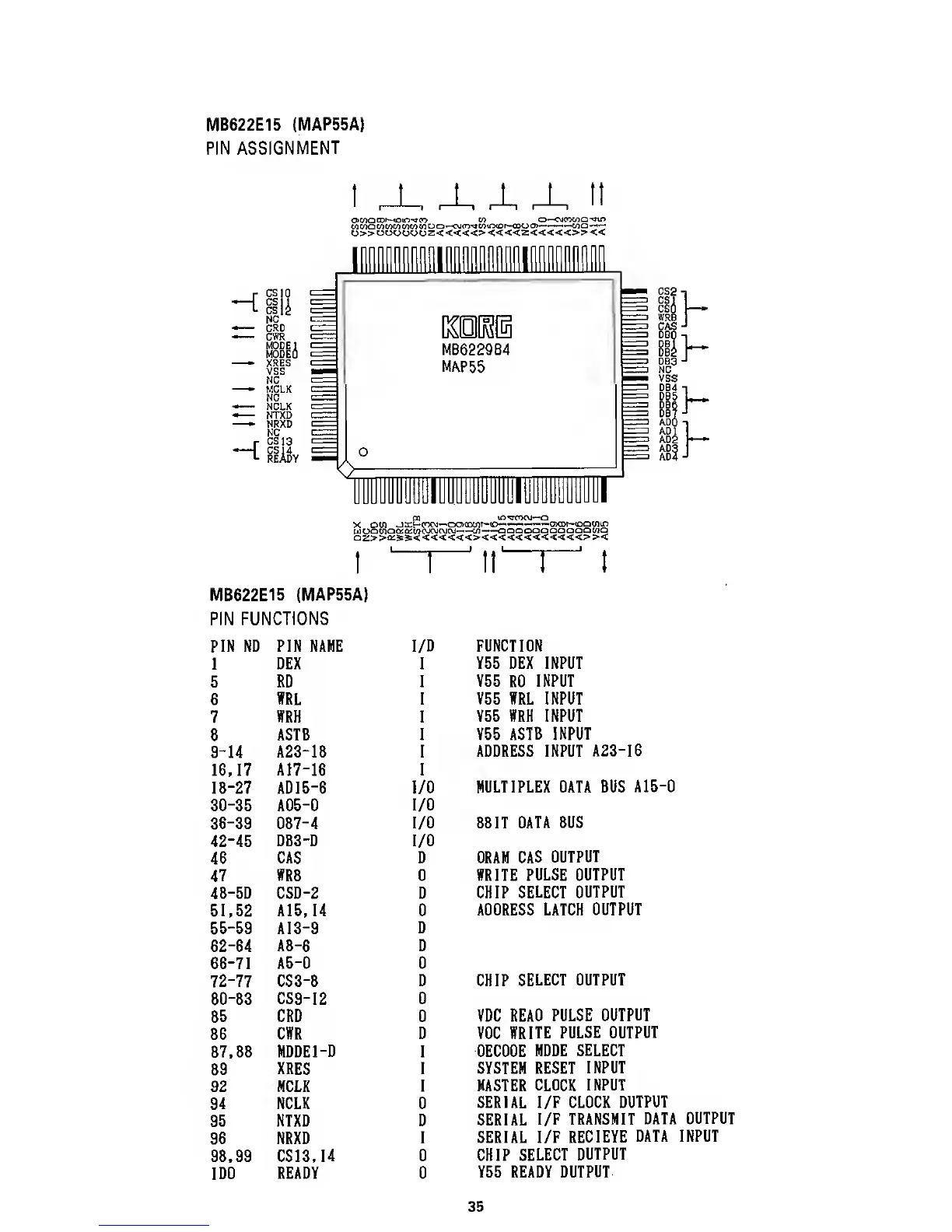 Page #35 background image