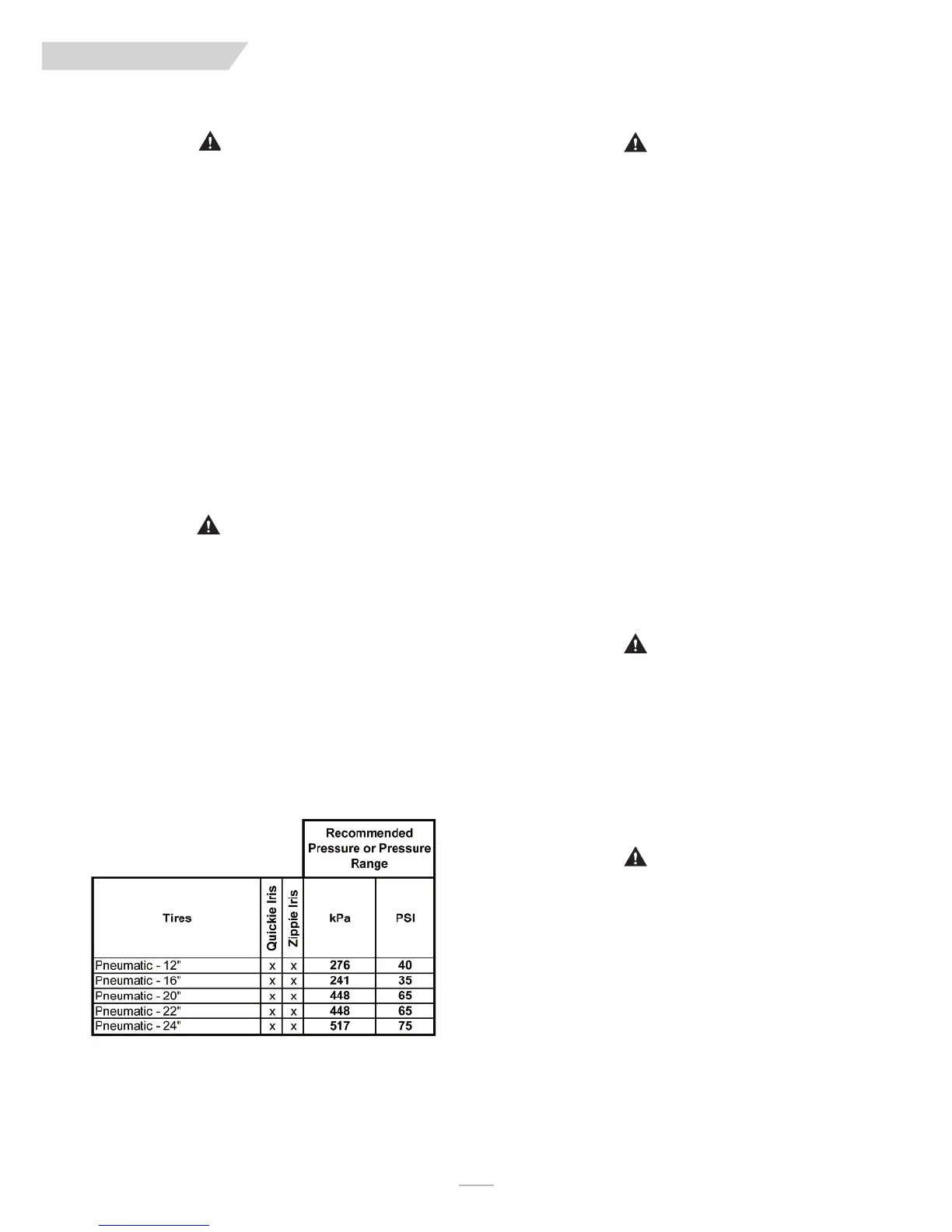 Page #114 background image