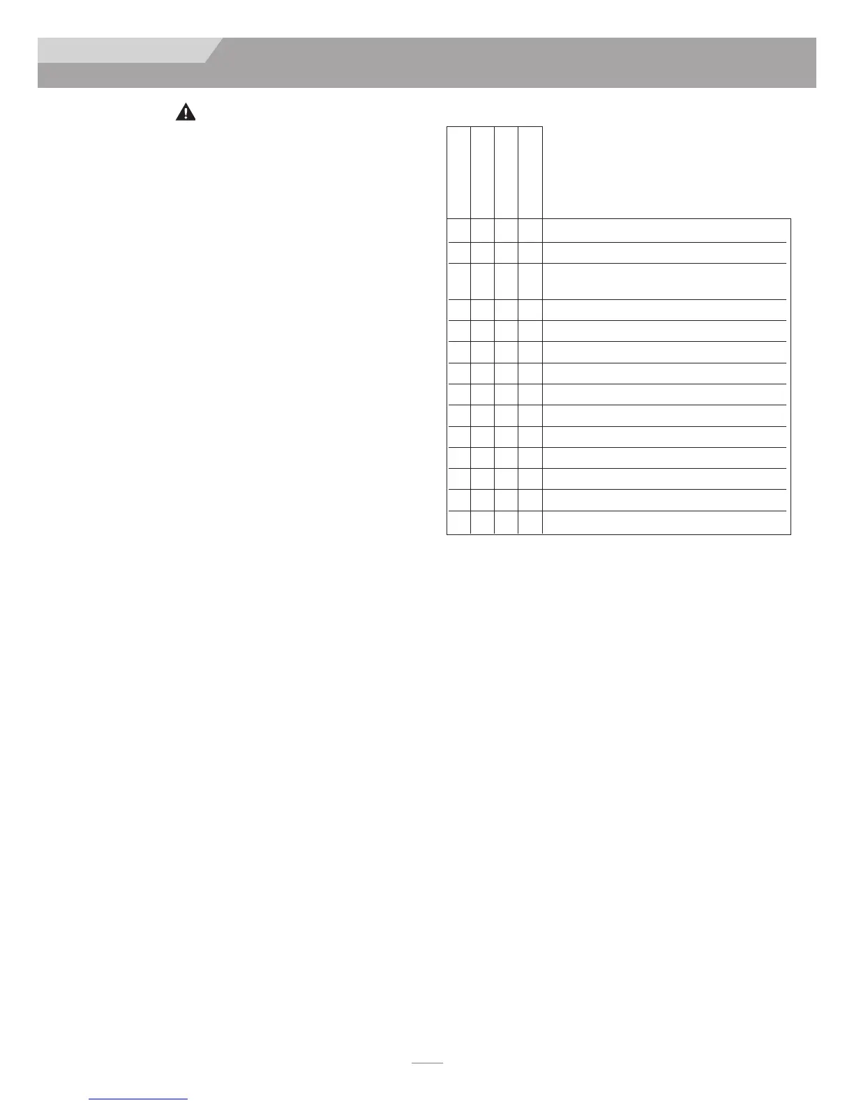 Page #152 background image