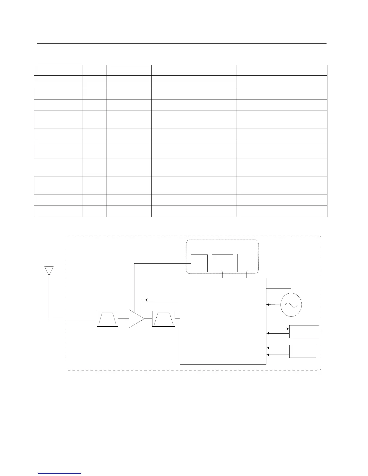 Page #80 background image