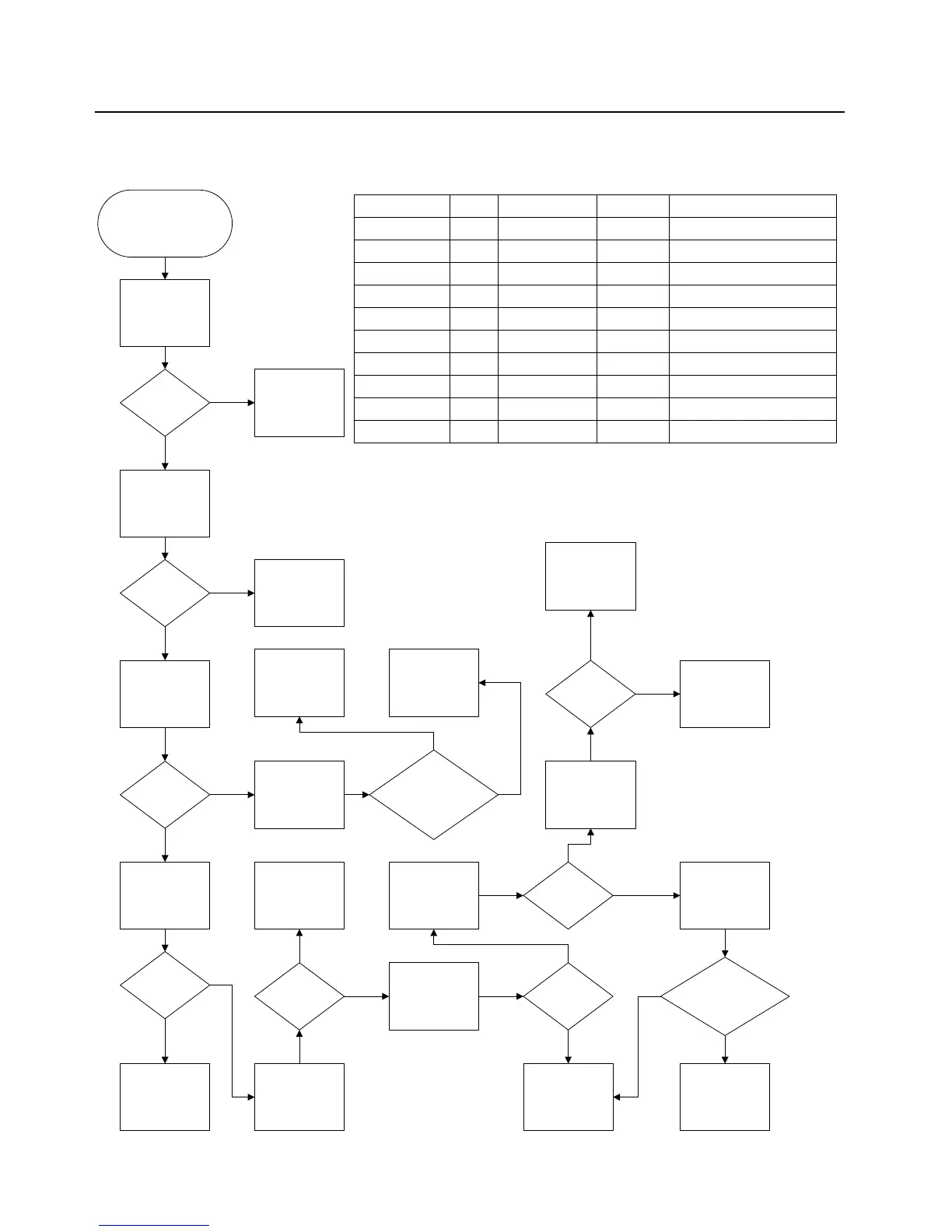 Page #102 background image