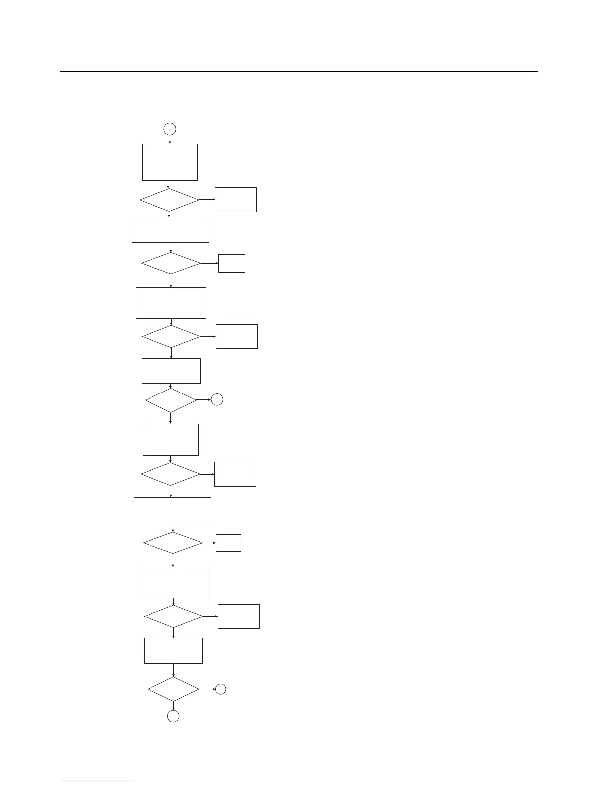 Page #136 background image