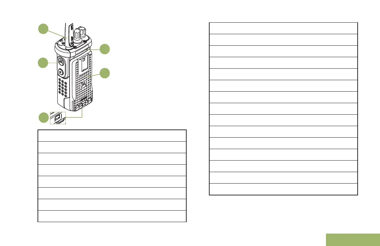 Page #37 background image