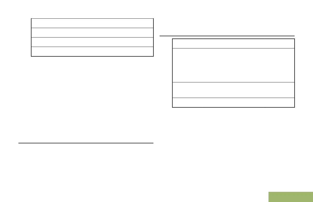 Page #193 background image