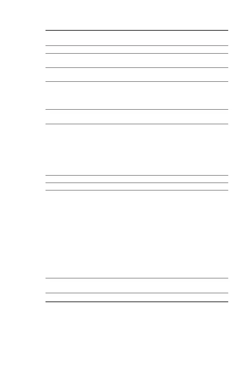 Page #120 background image