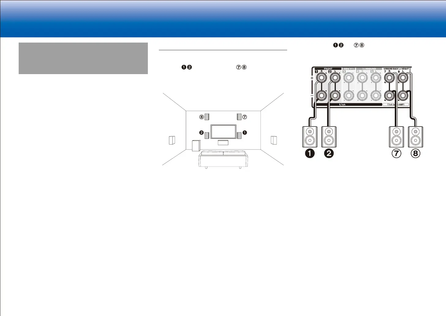 Page #49 background image