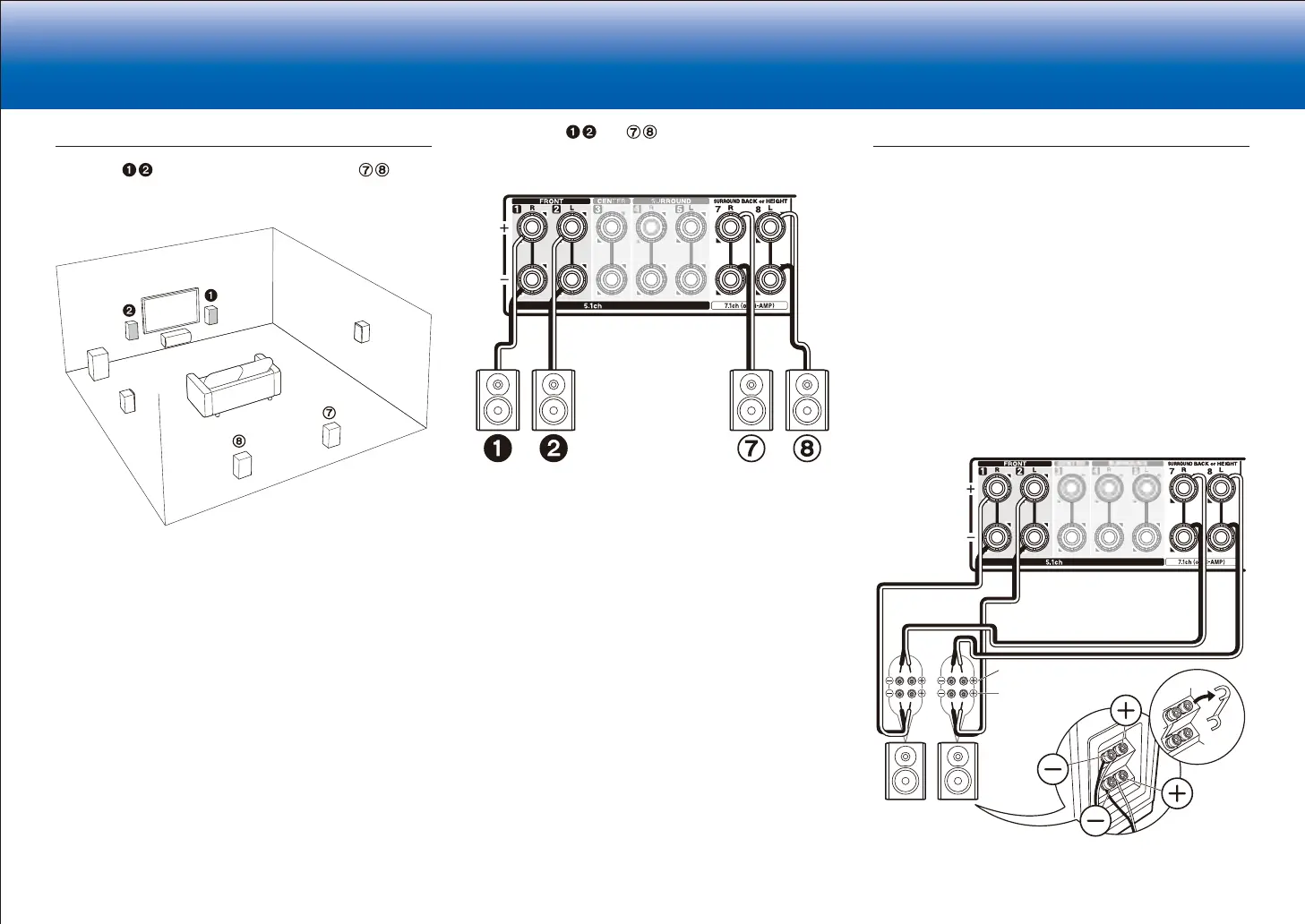 Page #54 background image