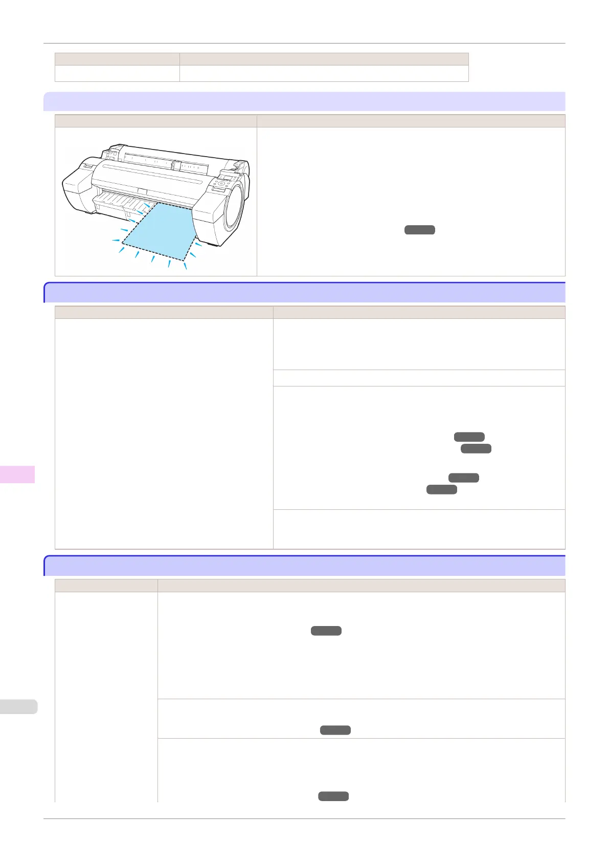 Page #602 background image