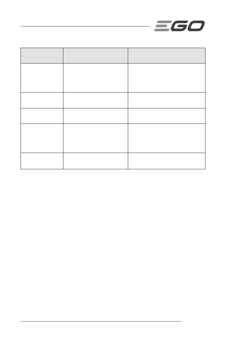 Page #139 background image
