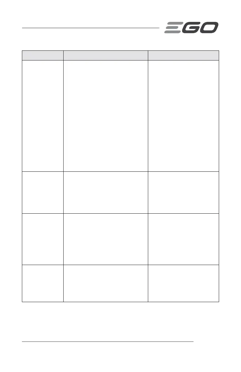 Page #157 background image