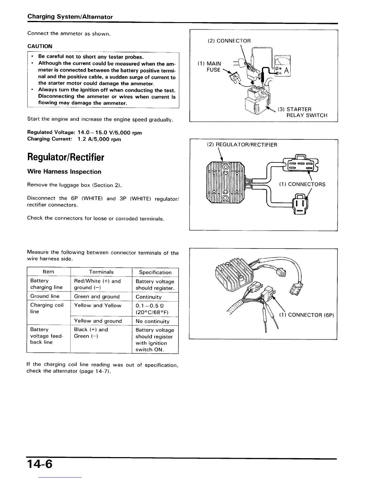 Page #117 background image