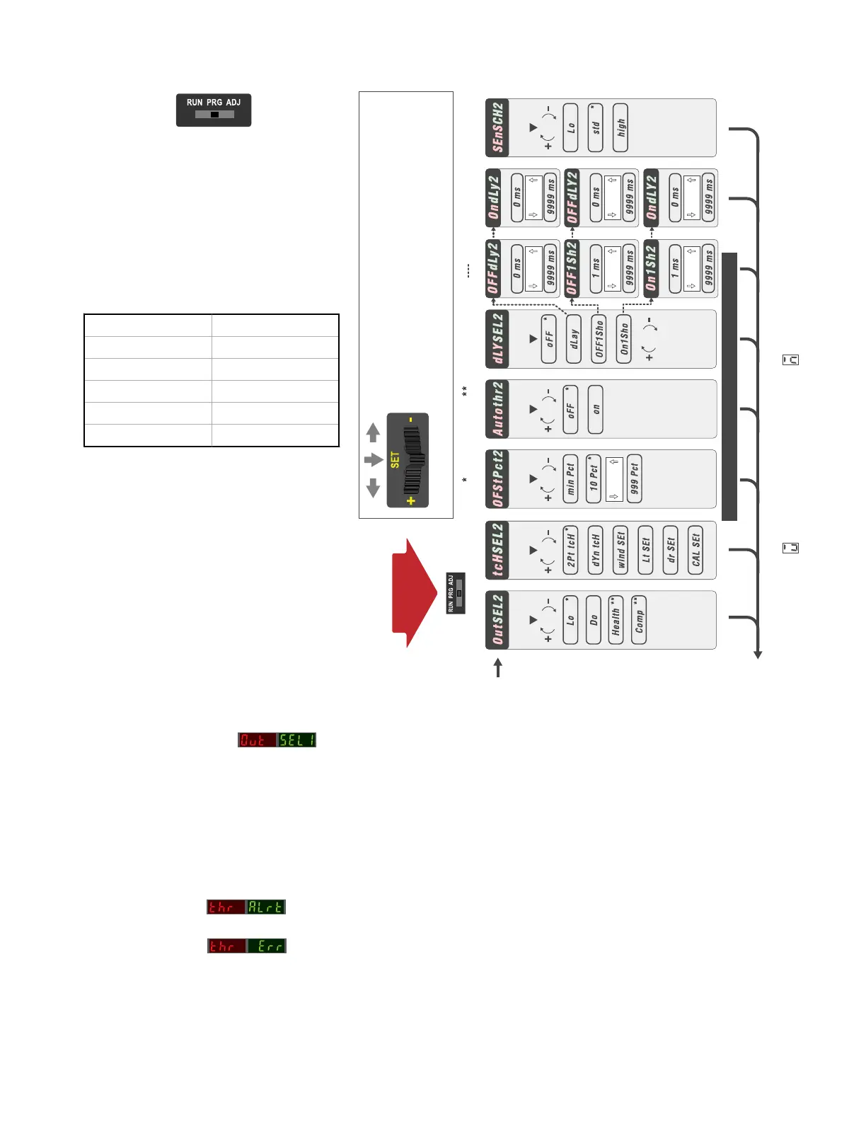 Page #11 background image