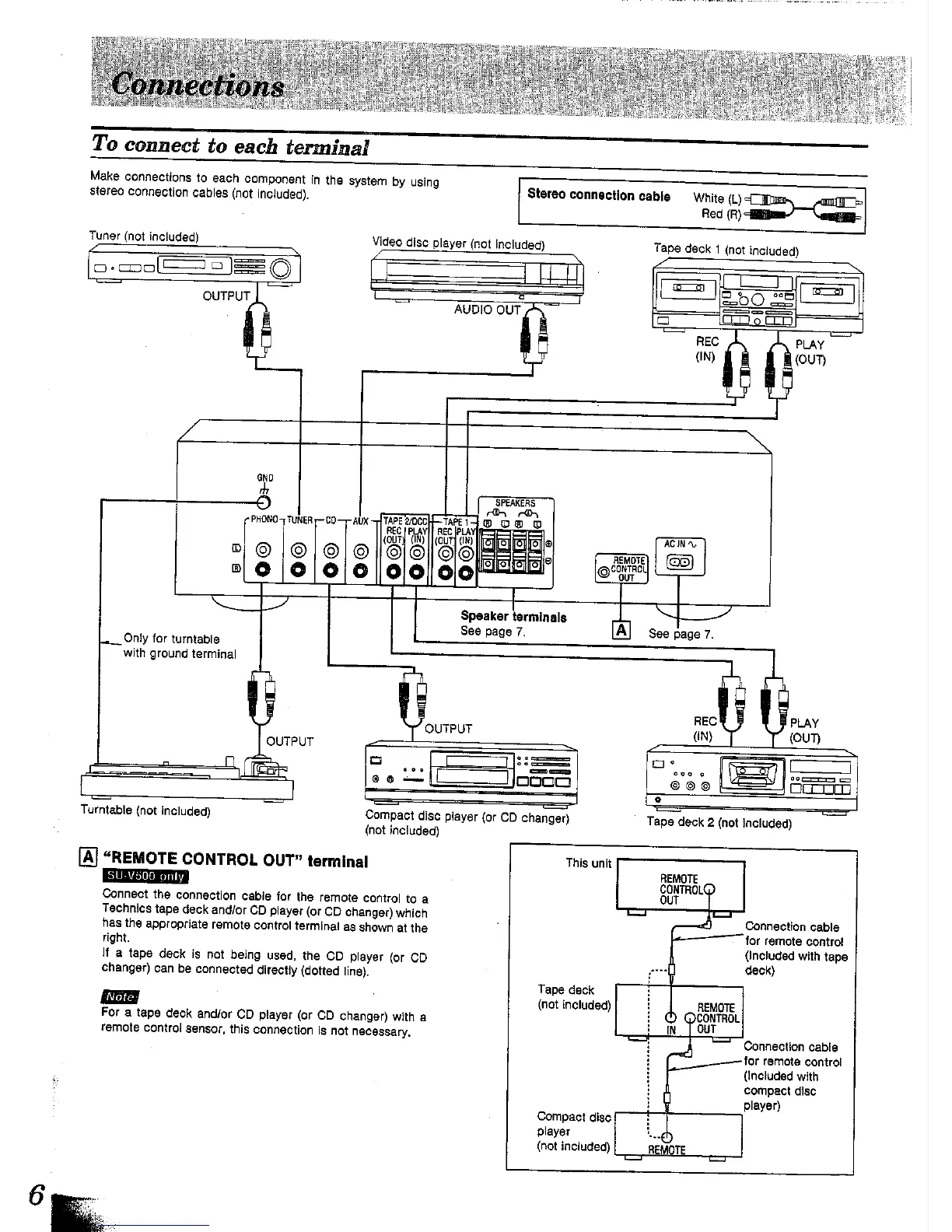 Page #6 background image