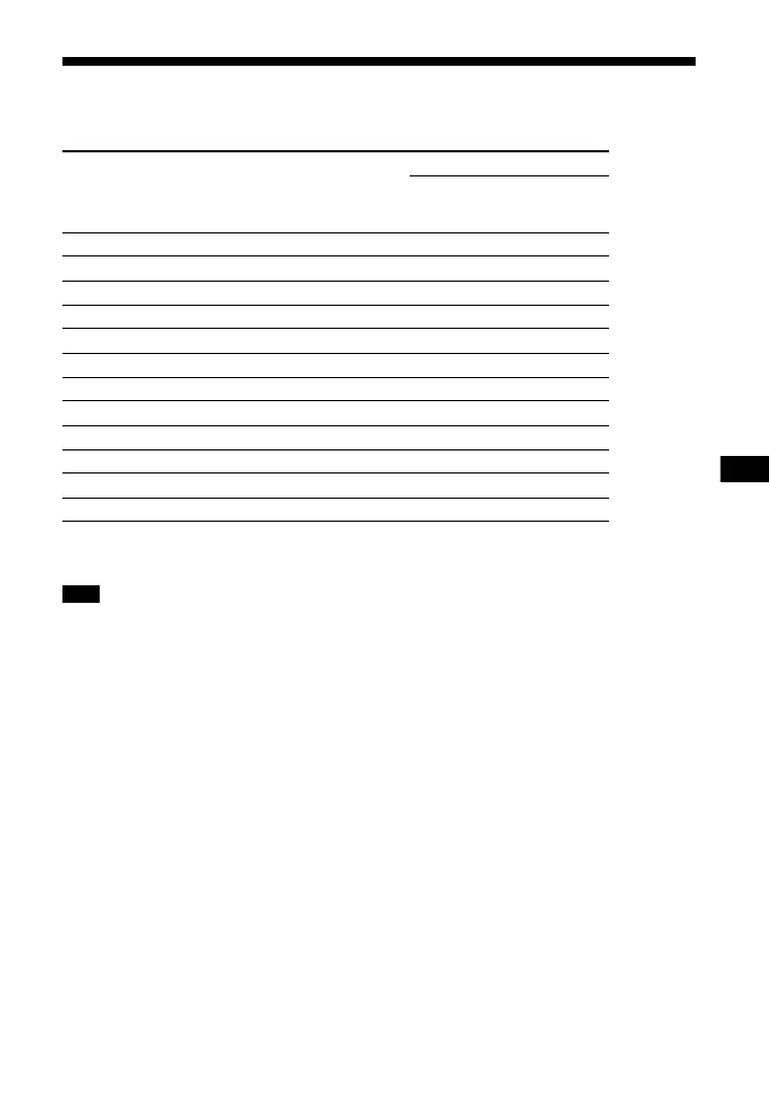Page #247 background image
